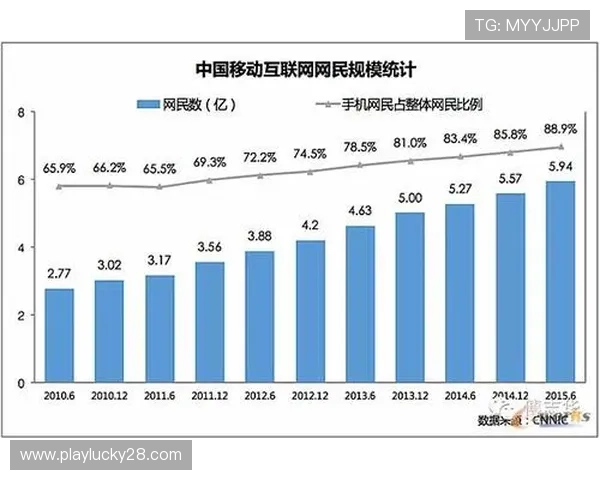 足球数据分析师成为俱乐部新宠，多家豪门扩大数据部门规模